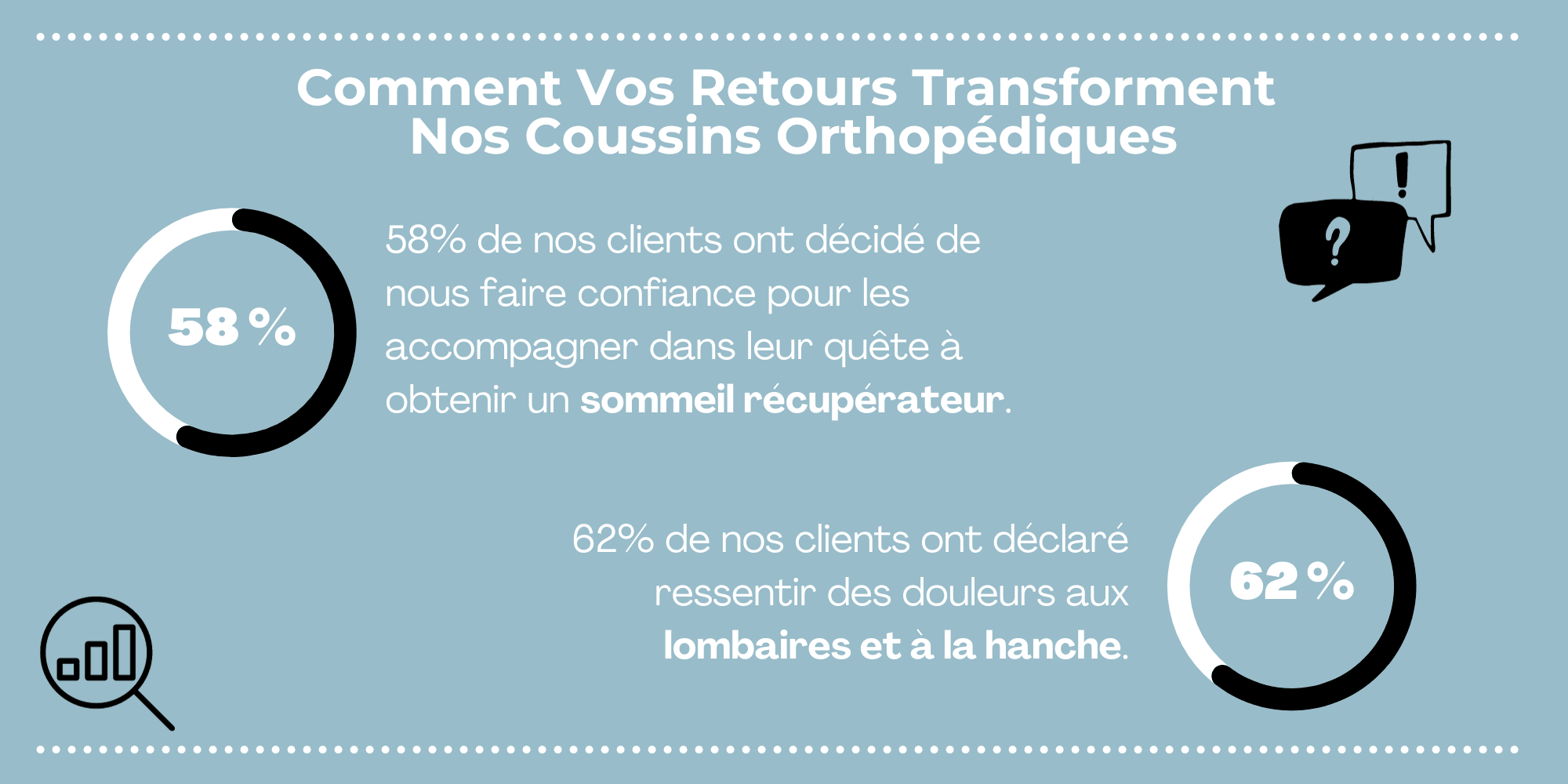 Comment Vos Retours Transforment Nos Coussins Orthopédiques - Un Merci Sincère de Cellsius - Cellsius | L’Orthopédie au service de votre bien-être
