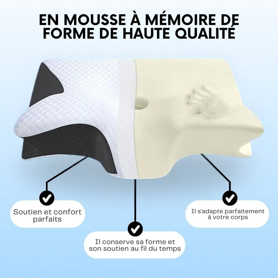 Coussin Coccyx : Comment s'asseoir sans douleur ? | Cellsius – Cellsius ...