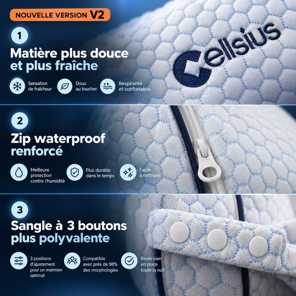 Coussin genoux Cellsius FRAIS V2 - Cellsius | L’Orthopédie au service de votre bien-être