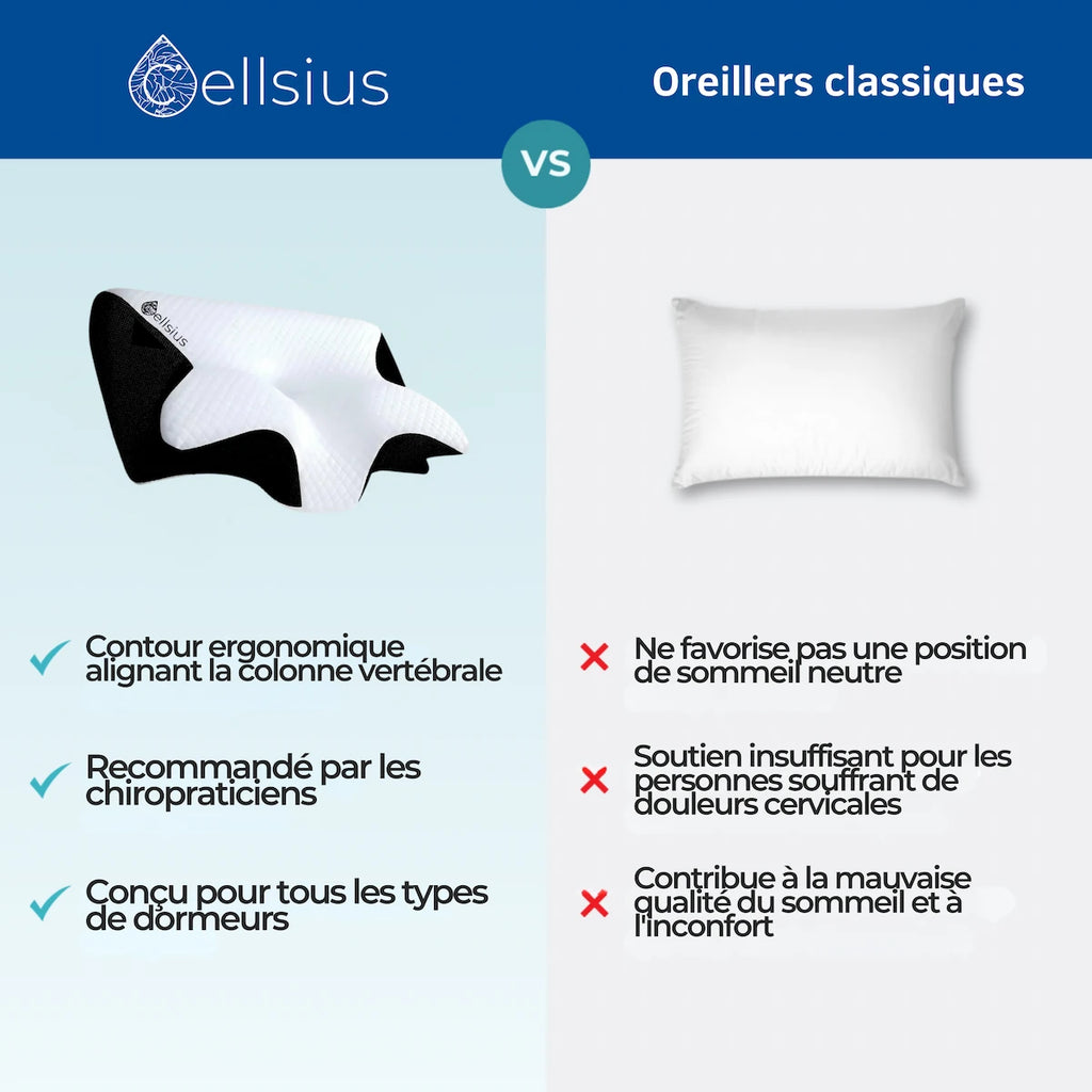 Oreiller Papillon Cervical Cellsius - Le secret du dormeur latéral et dorsal