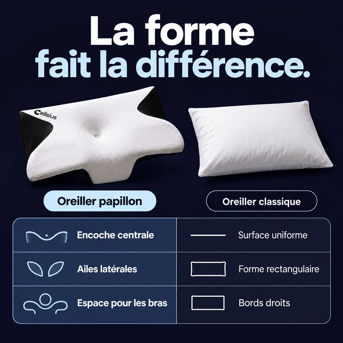 Oreiller Papillon Cervical Cellsius - Le secret du dormeur latéral et dorsal