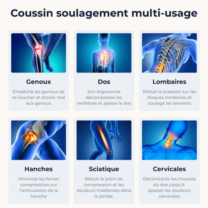 Coussin Orthopédique Genoux Cellsius - Le Secret d'un Sommeil Sans Douleur