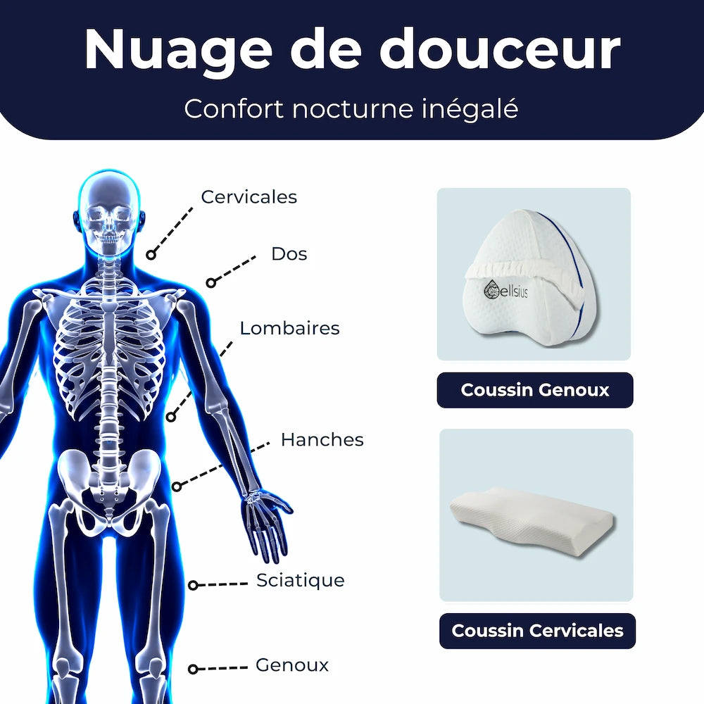 Kit Nuage de Douceur - Confort nocturne inégalé