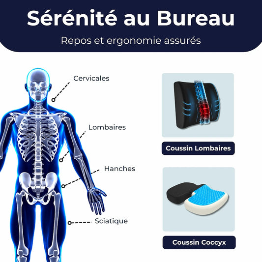 Kit Sérénité au Bureau - Repos et ergonomie assurés