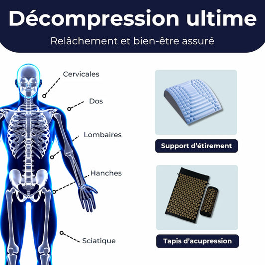 Kit Décompression ultime - Relâchement et bien-être assuré