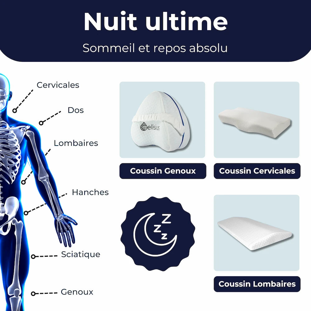 Kit Nuit ultime - Sommeil et repos absolu