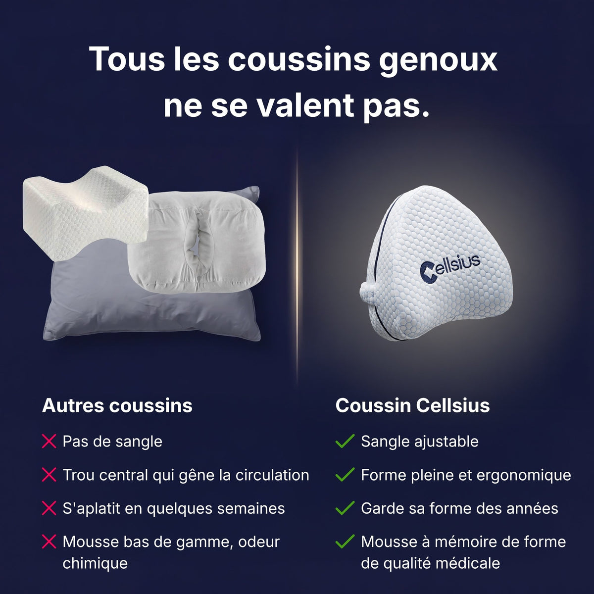 Coussin genoux Cellsius FRAIS v2.0