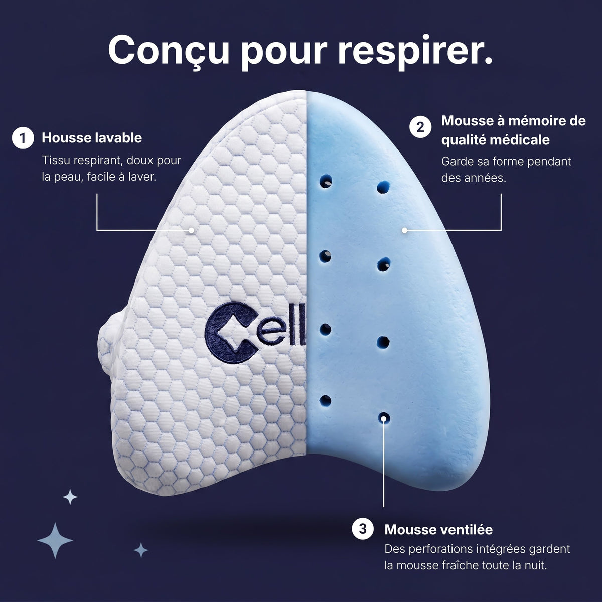 Coussin genoux Cellsius FRAIS v2.0