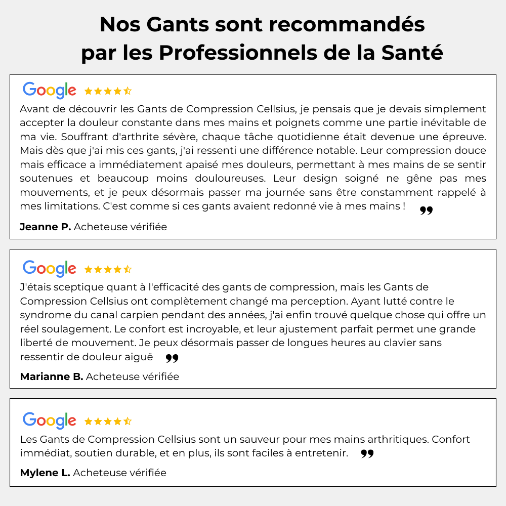 Gants de Compression Cellsius - Libérez Vos Mains de la Douleur