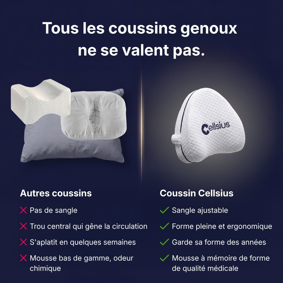 Comparaison Cellsius vs autres coussins