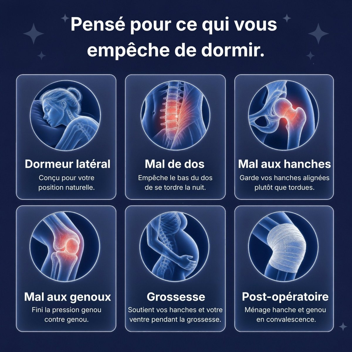 Zones de douleurs soulagées