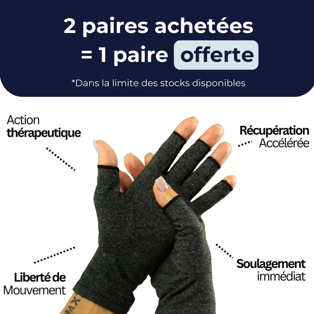 Gants de Mobilité Cellsius - Libérez vos mains de la douleur - Cellsius | L’Orthopédie au service de votre bien - être