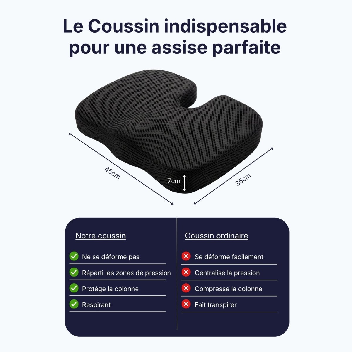 Coussin Orthopédique d'Assise Cellsius - Soulage les douleurs du coccyx et lombaires - Cellsius | L’Orthopédie au service de votre bien - être