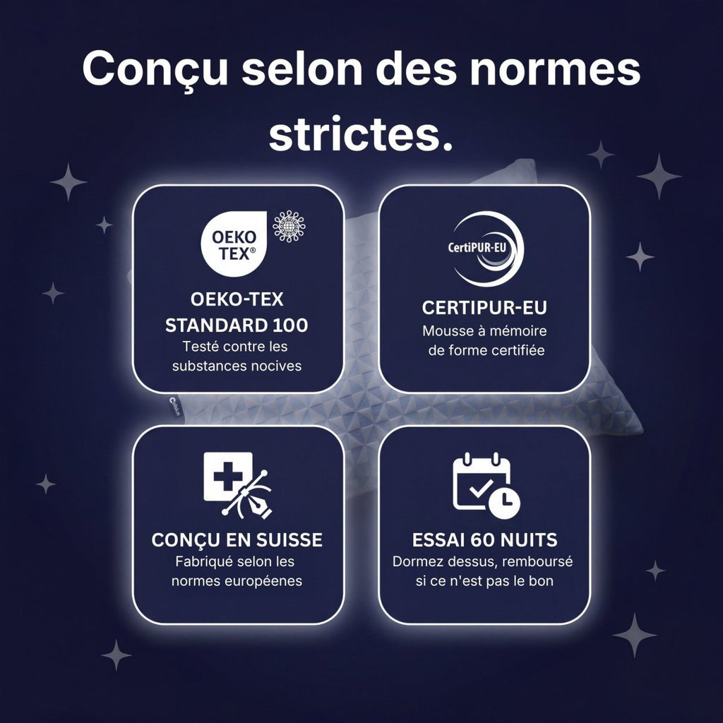 Oreiller Original Cellsius - Le premier oreiller qui s'adapte à votre corps - Cellsius | L’Orthopédie au service de votre bien - être