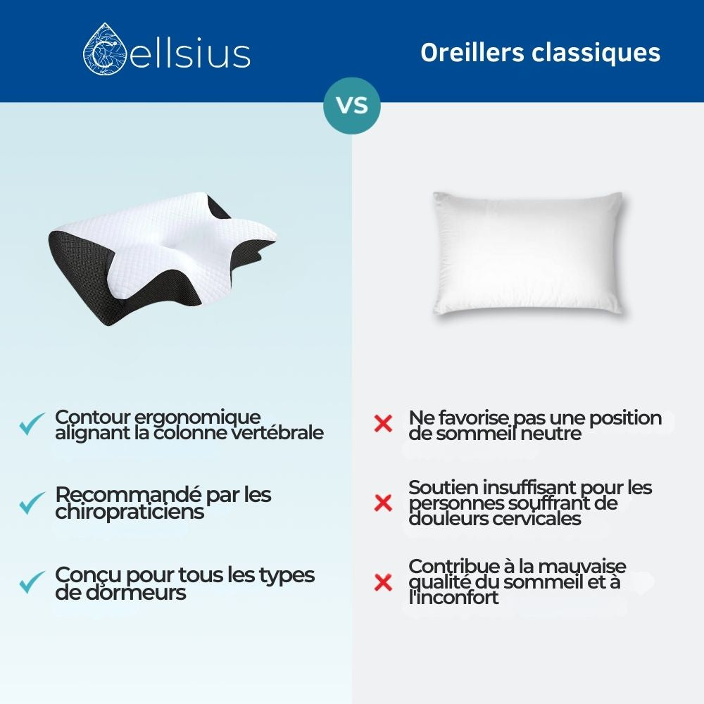 Coussin papillon Cervicales Cellsius - Dormez paisiblement dans toutes les positions